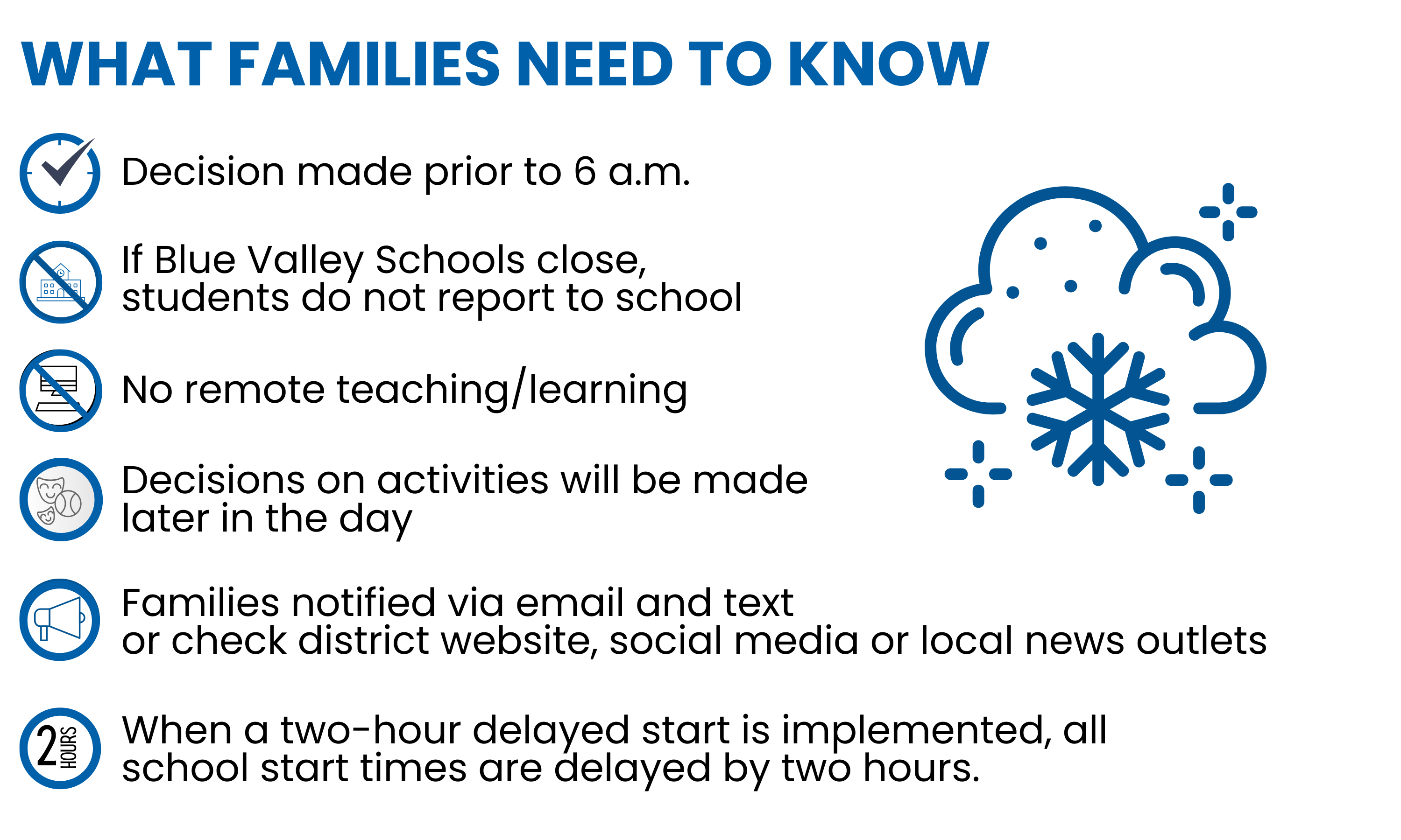 Image that restates inclement weather information that is also in paragraph below.